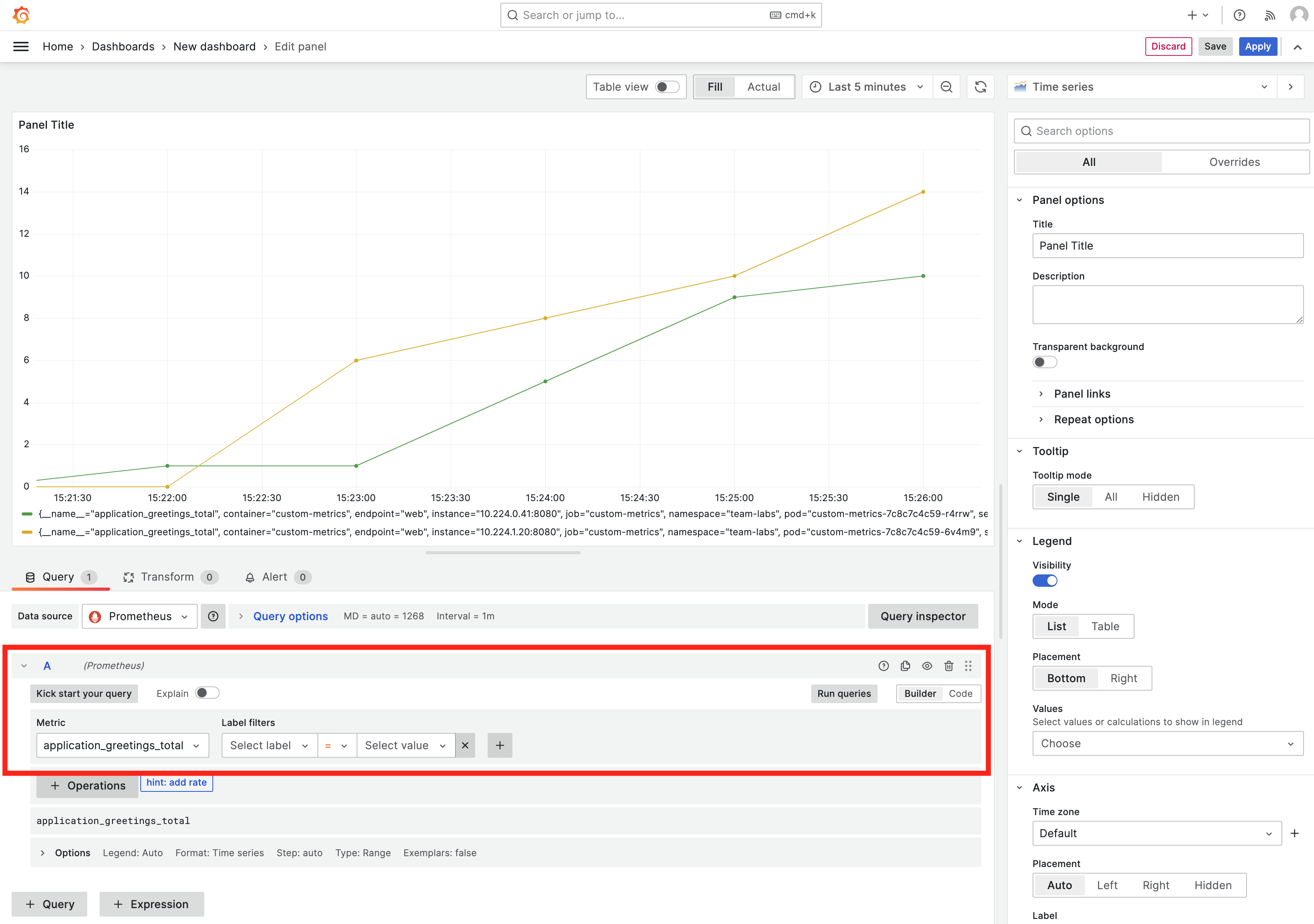 dashboards